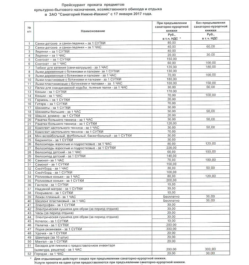 Секс знакомства в Кировской области — карта сайта